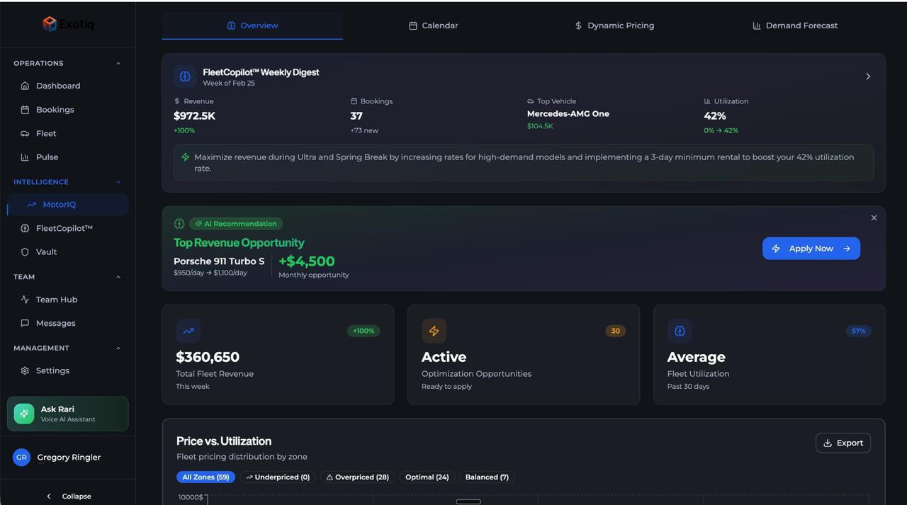Exotiq Command Center screenshot